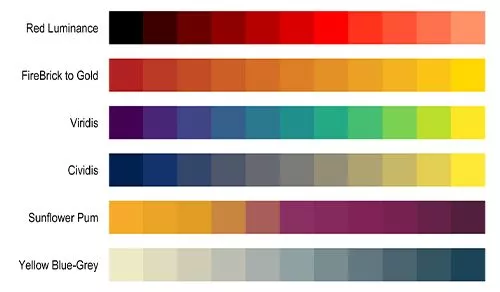 Use-Limited-Color-Palette