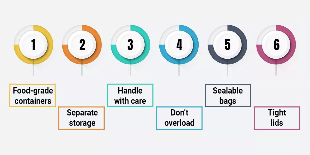 How-to-Transport-Food-in-Containers-Safely