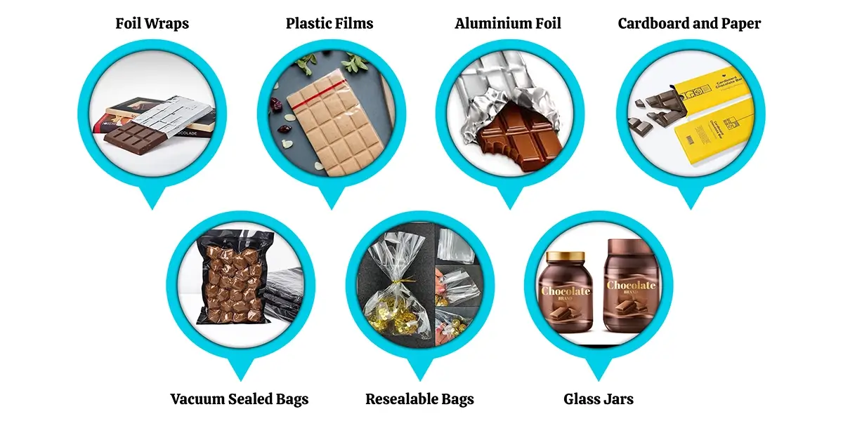 What Types Of Packaging Are Used For Storing Chocolate