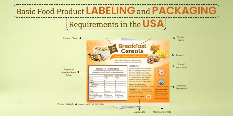 Basic Food Product Labeling and Packaging Requirements in the USA