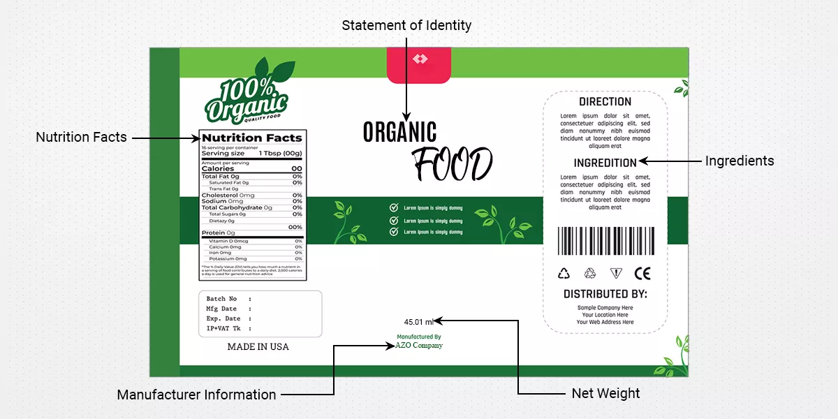 What Is Required on a Food Label