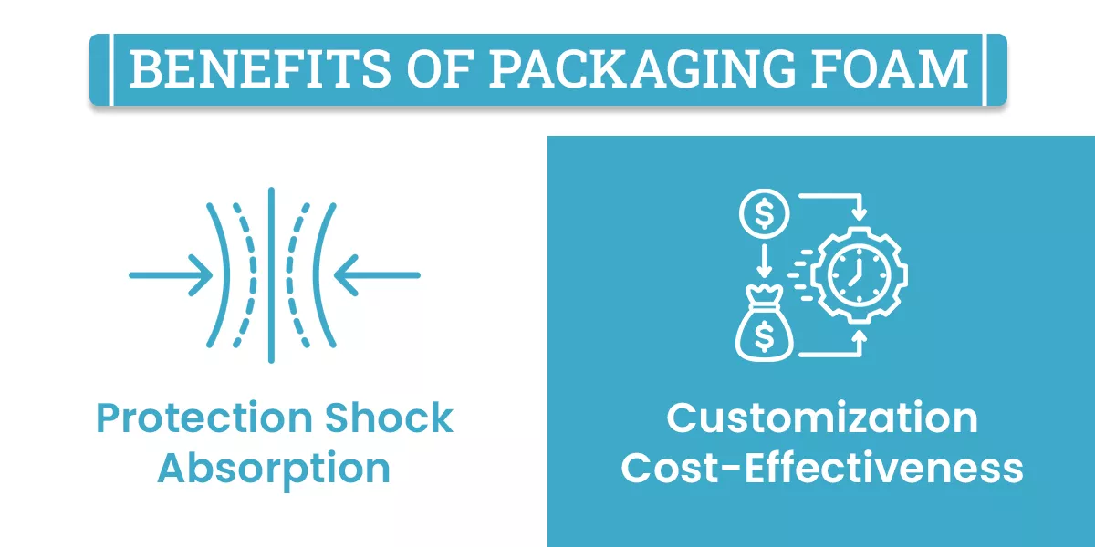 Benefits of Packaging Foam